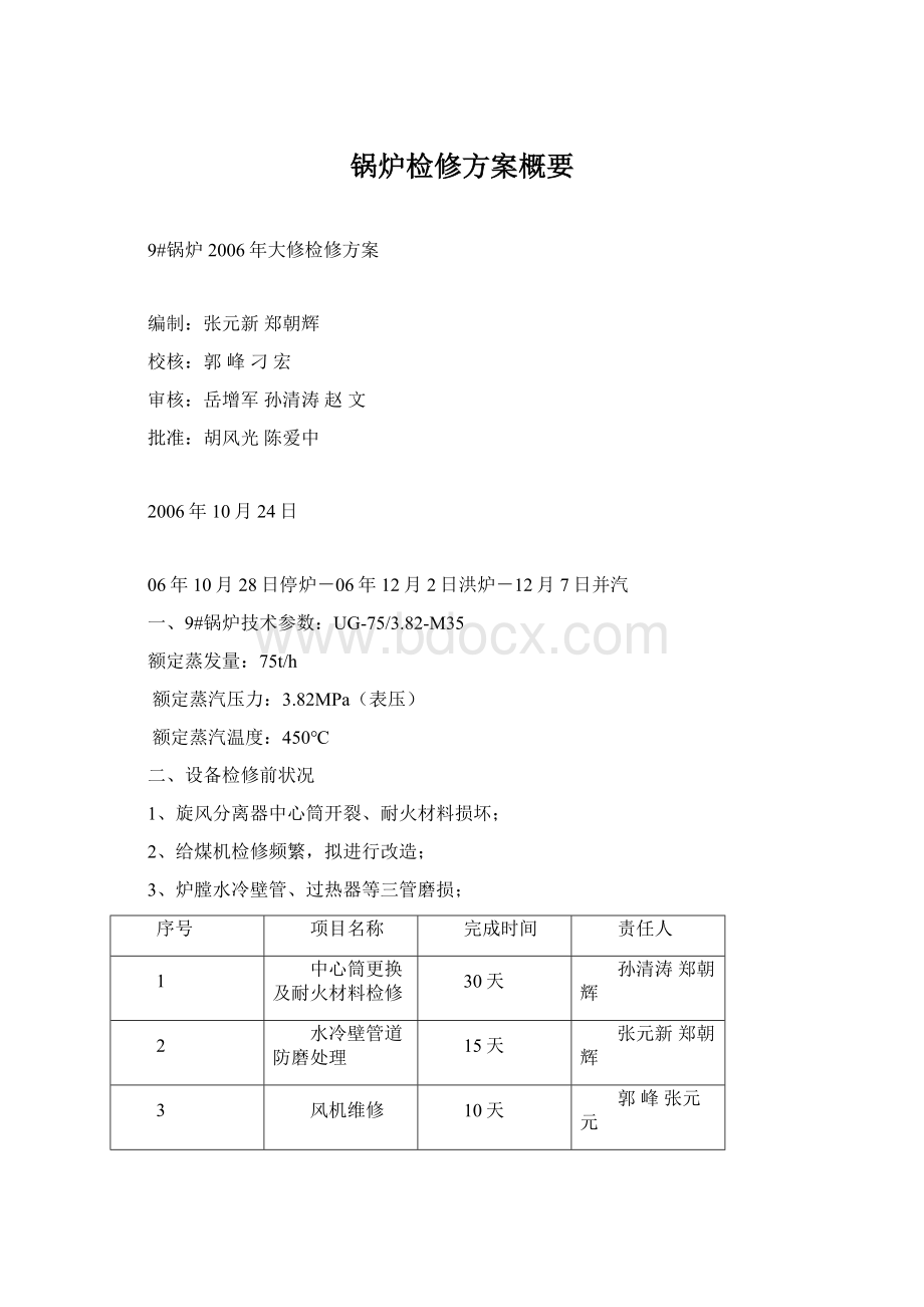 锅炉检修方案概要Word文档下载推荐.docx_第1页