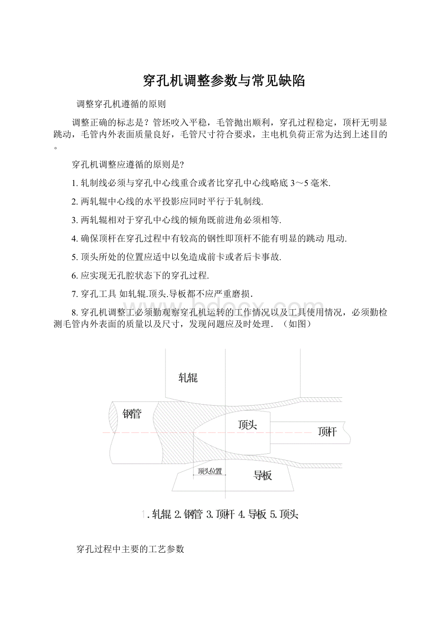 穿孔机调整参数与常见缺陷Word文件下载.docx_第1页