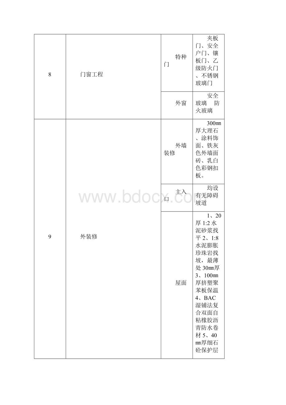 地下室防水施工方案#3精品文档Word格式.docx_第3页