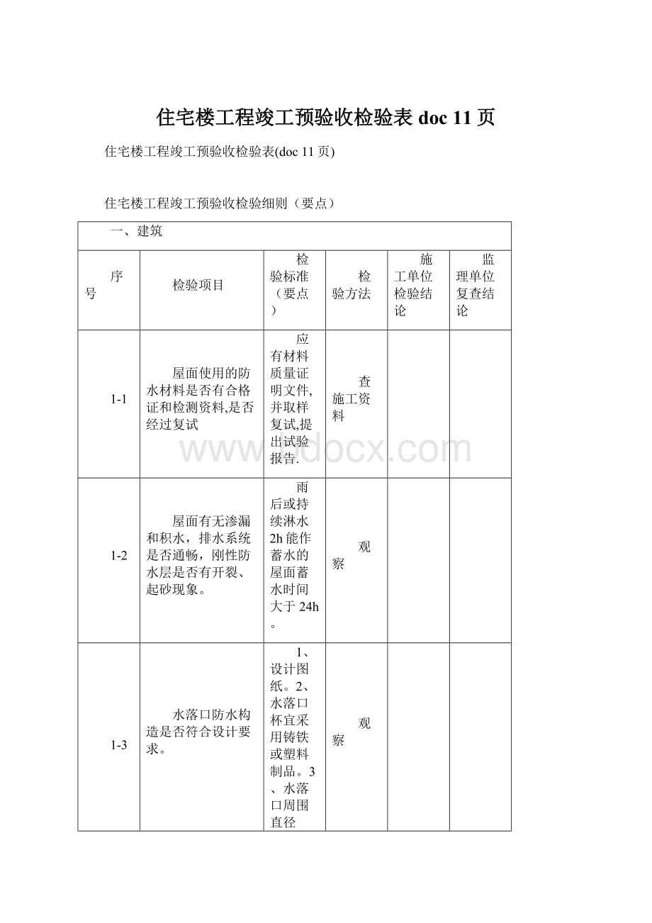 住宅楼工程竣工预验收检验表doc 11页Word下载.docx