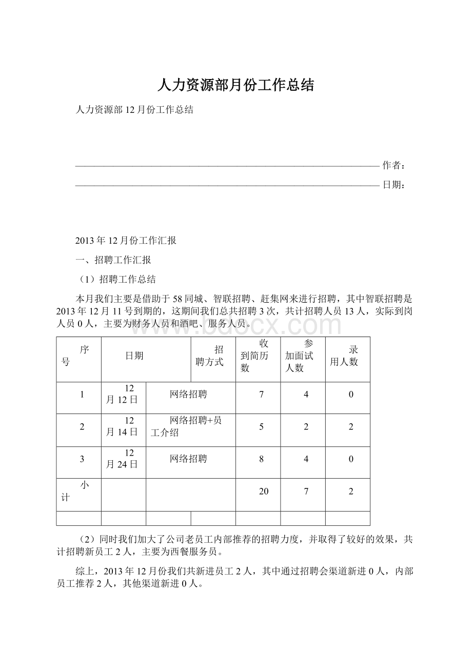 人力资源部月份工作总结Word下载.docx