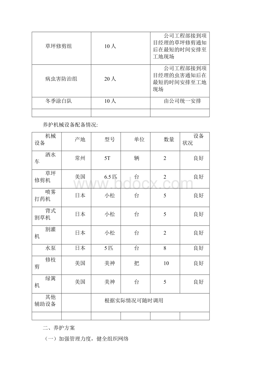 绿化养护管理措施Word文档下载推荐.docx_第2页