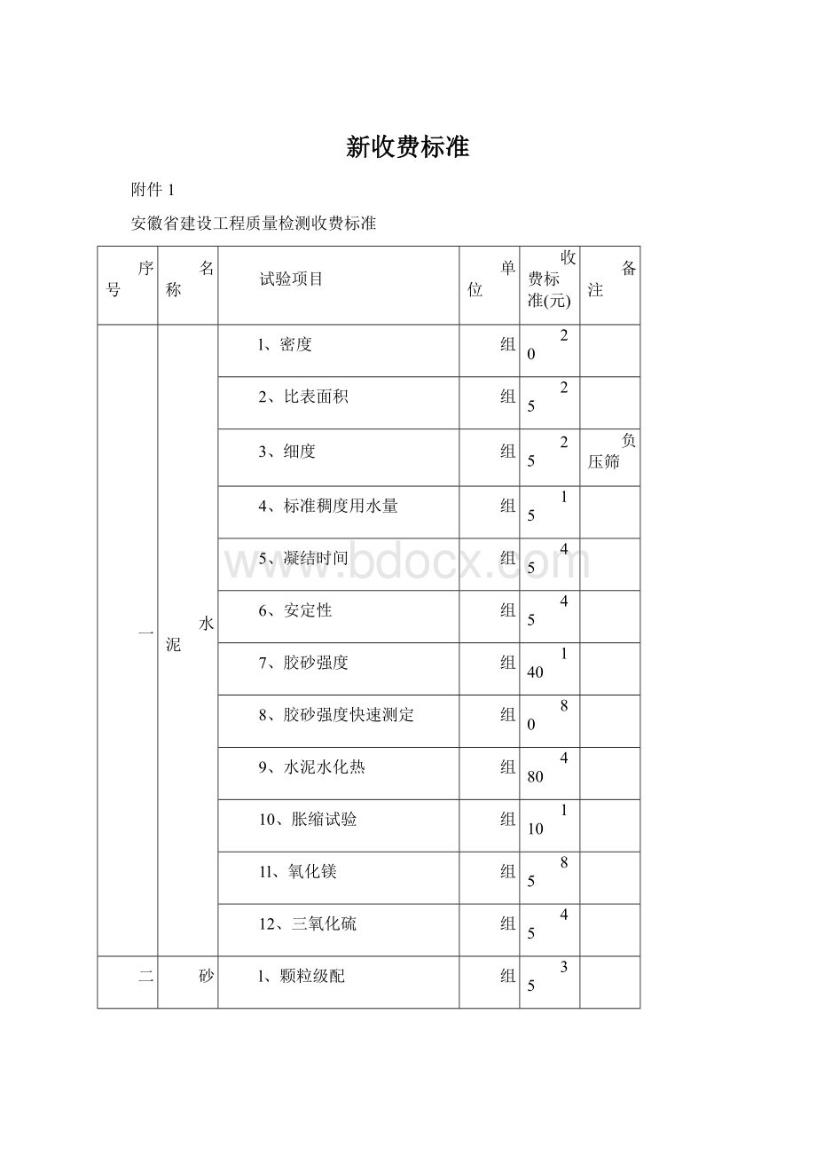 新收费标准.docx_第1页