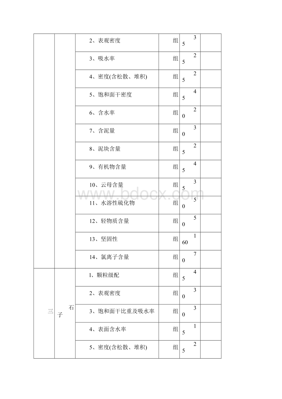 新收费标准.docx_第2页