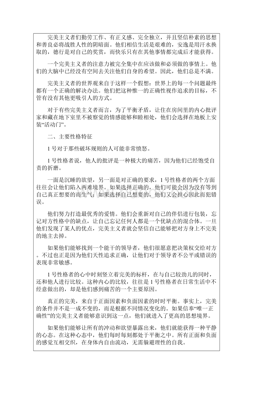 九型人格量表及解释.docx_第2页