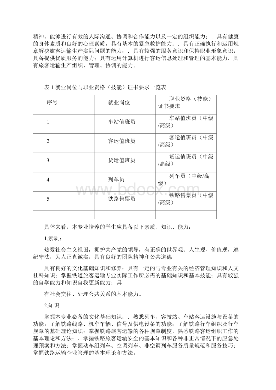 陕西中北学院铁道交通运营管理高铁乘务上报稿.docx_第2页