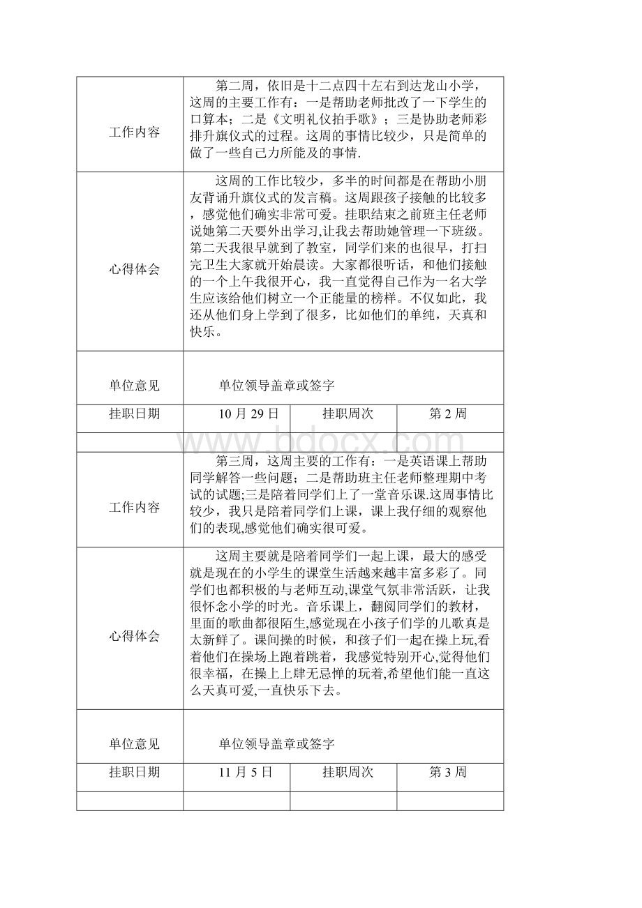 挂职锻炼工作日志最新修改版Word文档下载推荐.docx_第2页