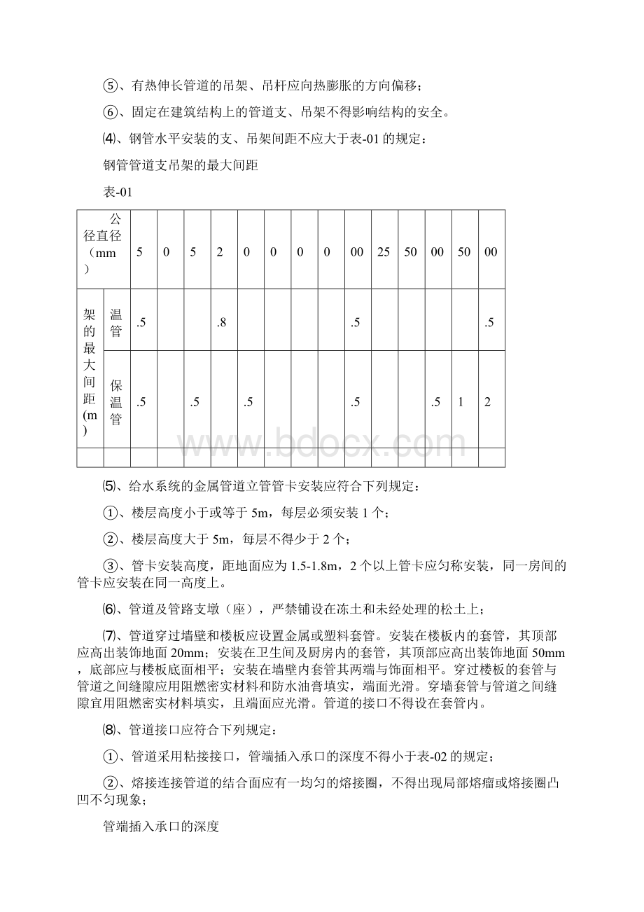 给排水及消防施工方案.docx_第3页