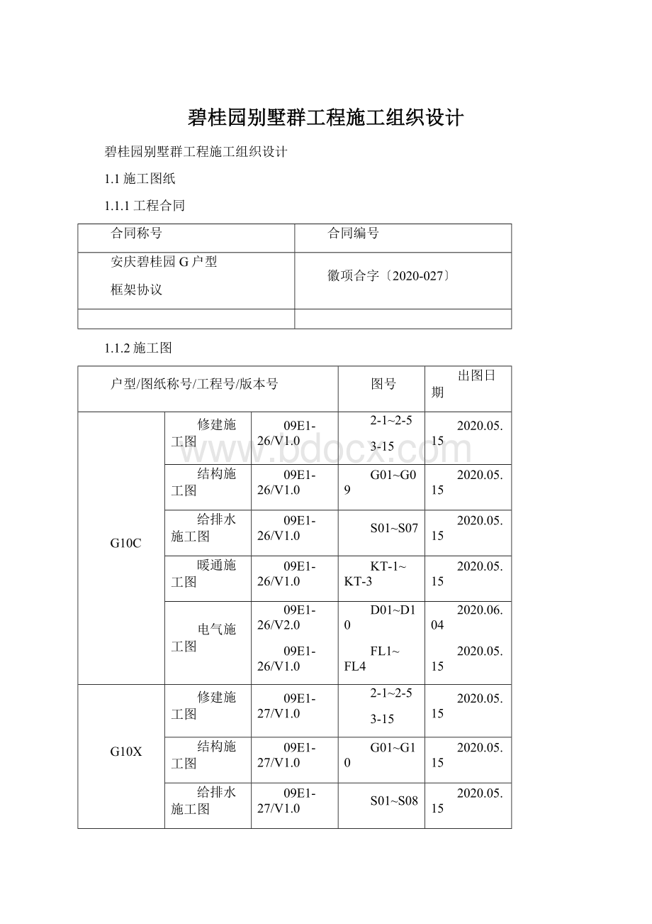 碧桂园别墅群工程施工组织设计.docx_第1页