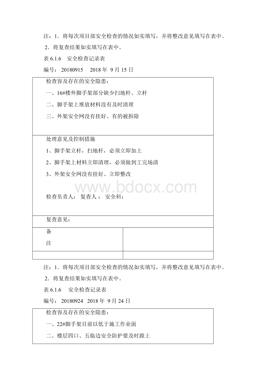 安全检查记录表616.docx_第2页