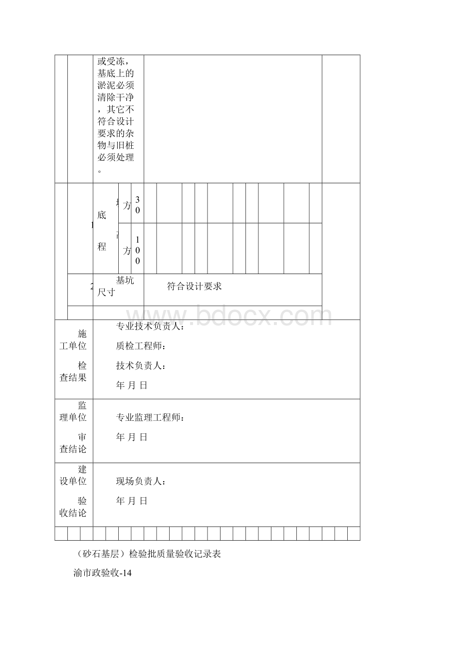 基坑开挖检验批质量验收记录表.docx_第2页