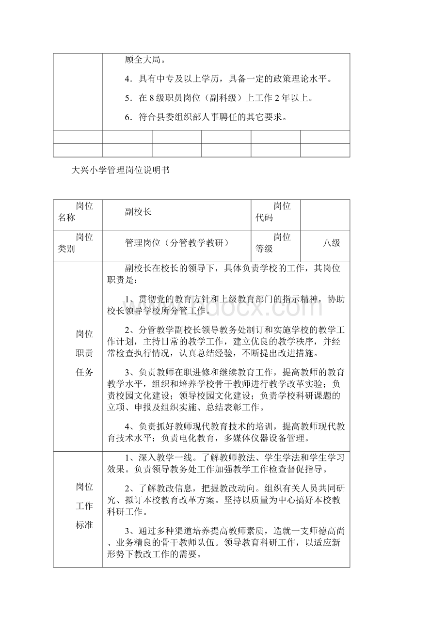 大兴小学岗位设置岗位说明书Word文件下载.docx_第2页