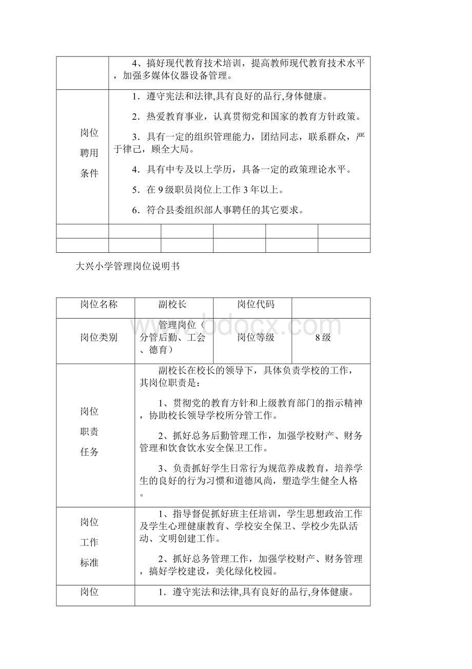 大兴小学岗位设置岗位说明书Word文件下载.docx_第3页