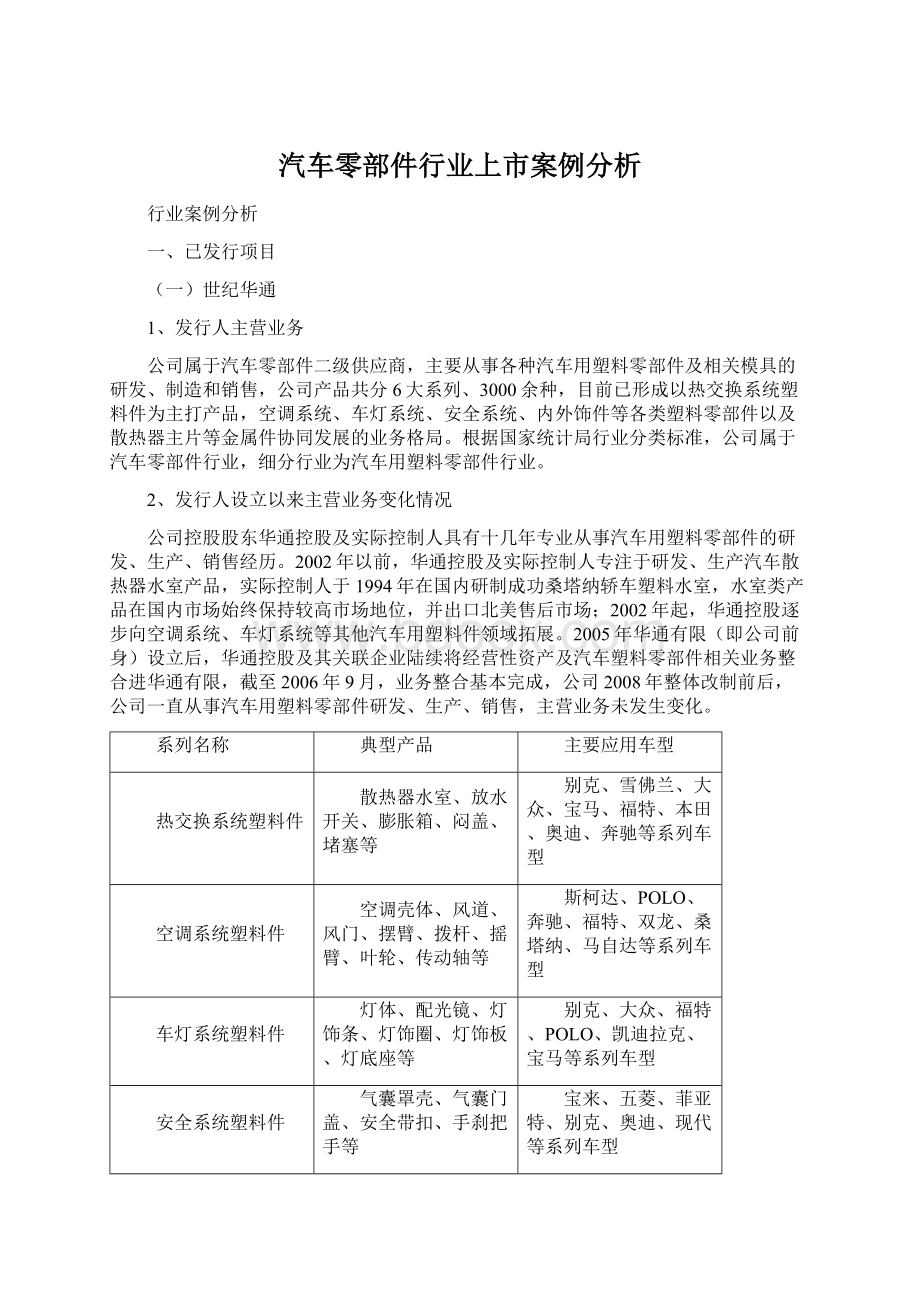 汽车零部件行业上市案例分析Word格式文档下载.docx