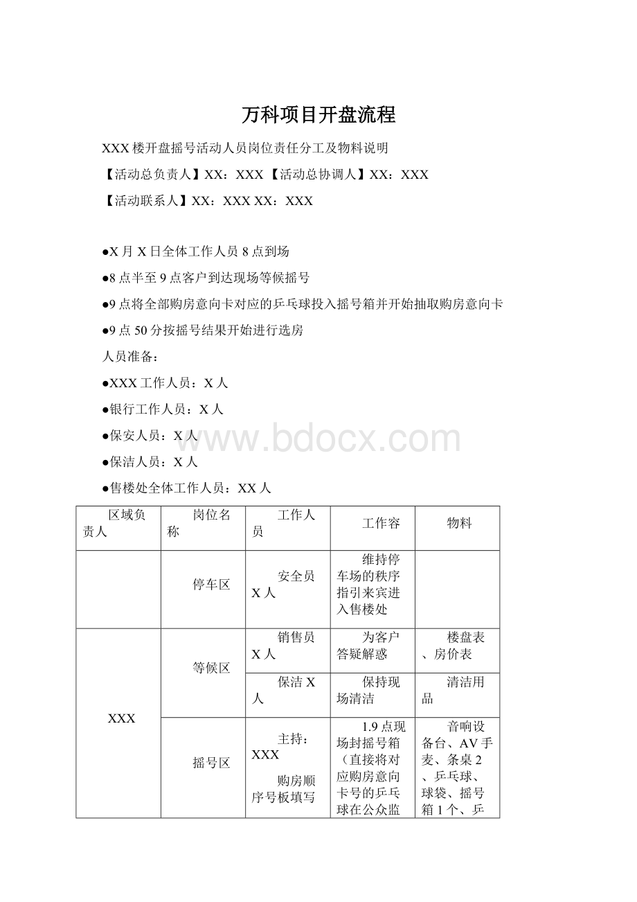 万科项目开盘流程.docx_第1页