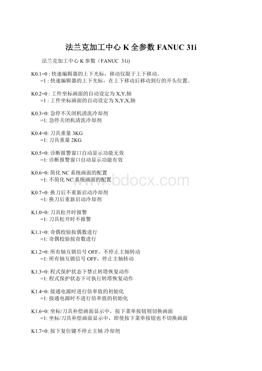 法兰克加工中心K全参数FANUC31iWord格式文档下载.docx_第1页