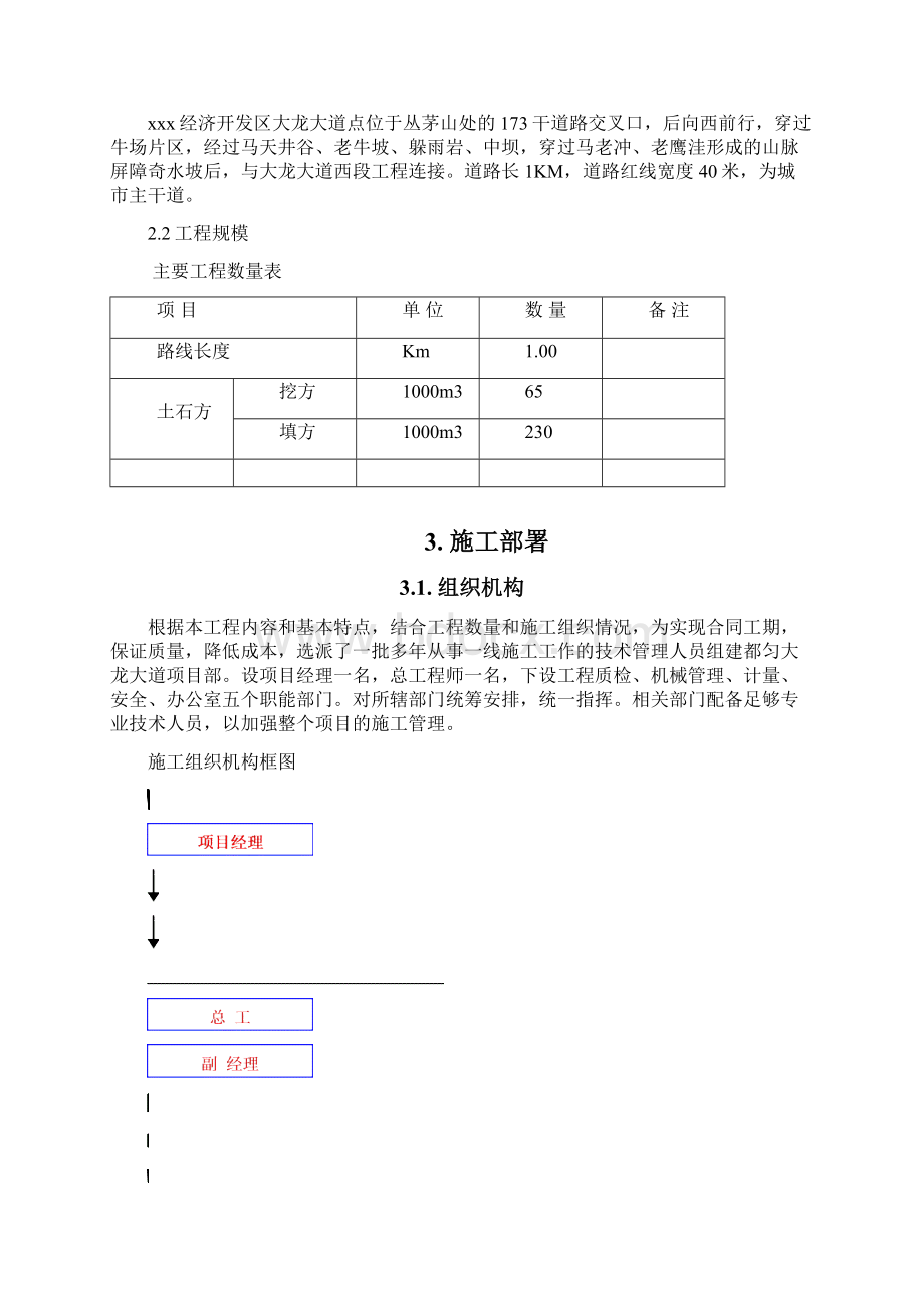 xx大龙大道一标段路基工程路基施工方案.docx_第2页