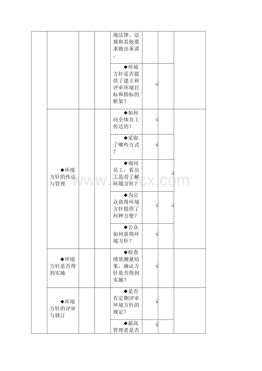 环境体系内审检查表Word下载.docx_第2页