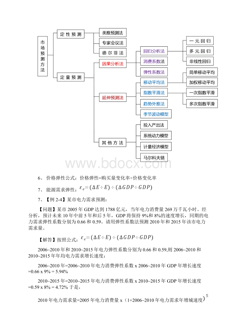 自考项目决策分析与评价.docx_第2页