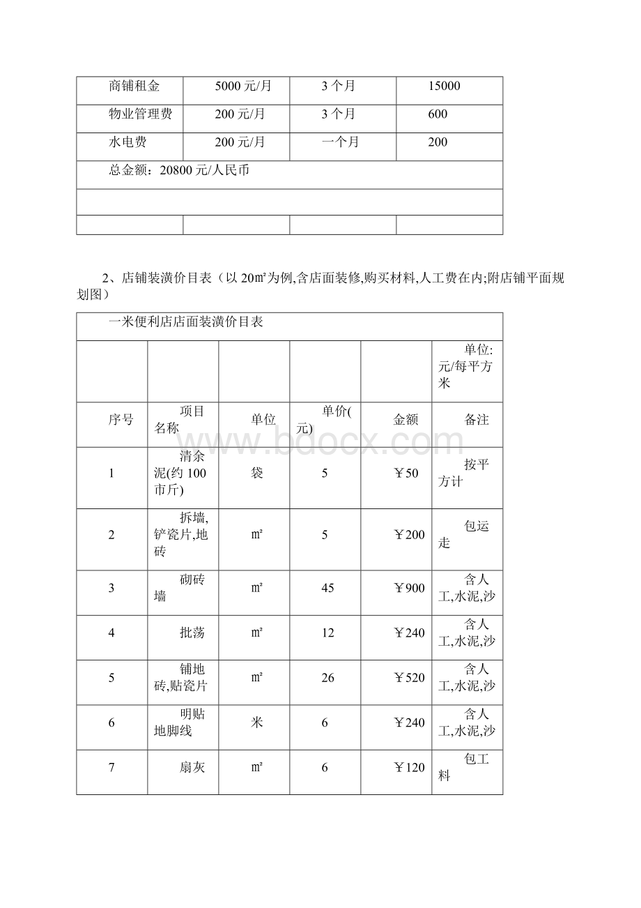 小型便利店商业计划书.docx_第3页