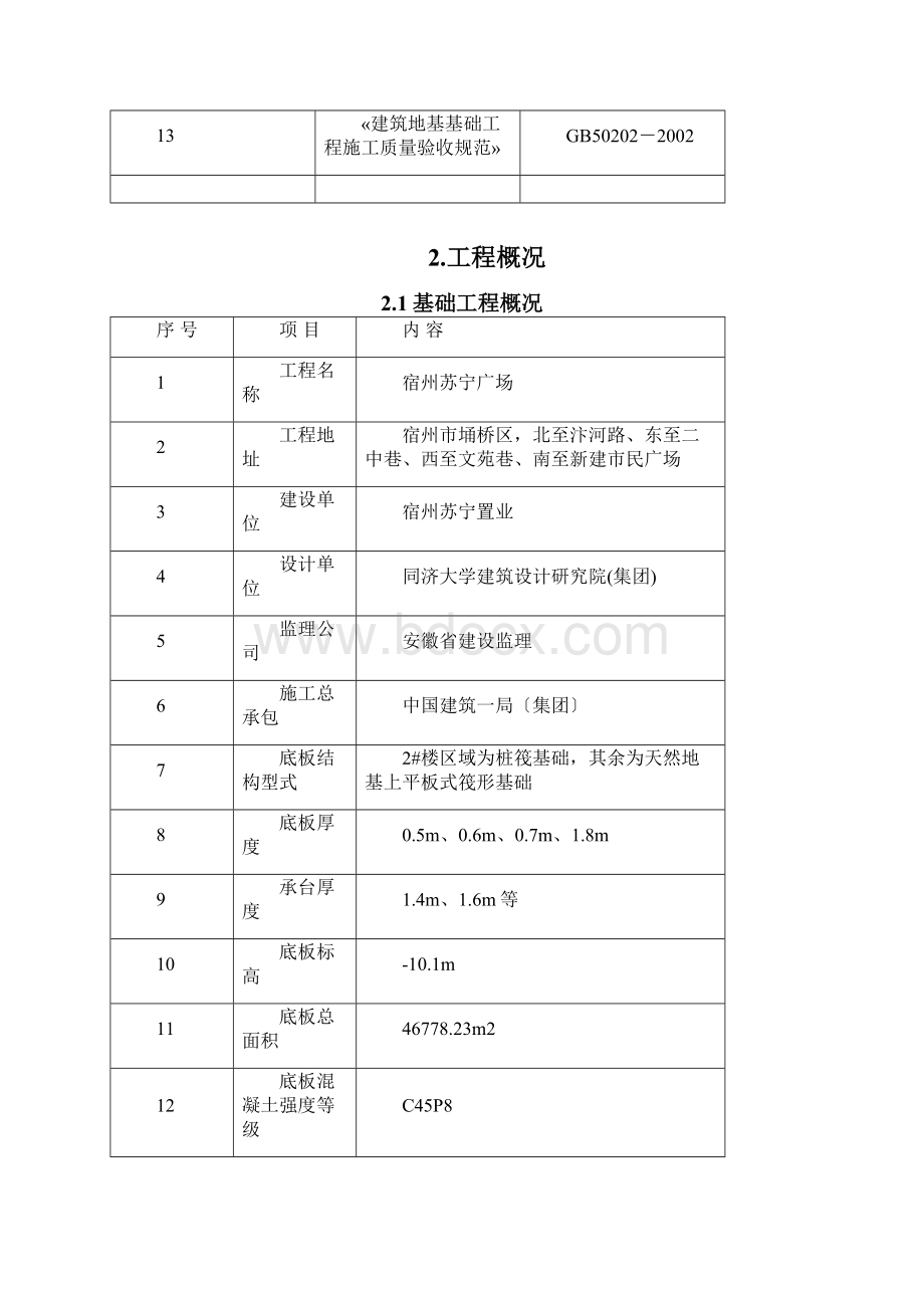 基础底板施工方案DOC53页.docx_第2页