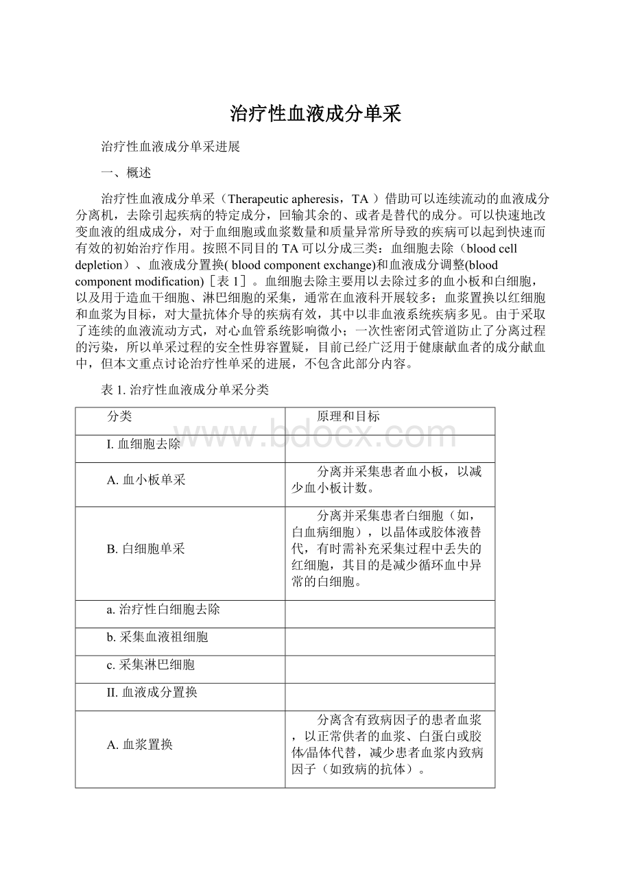 治疗性血液成分单采Word文档下载推荐.docx