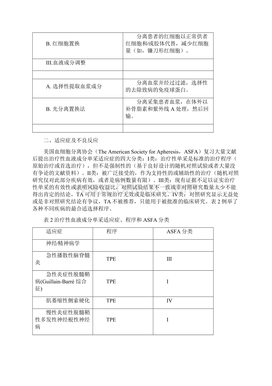 治疗性血液成分单采Word文档下载推荐.docx_第2页