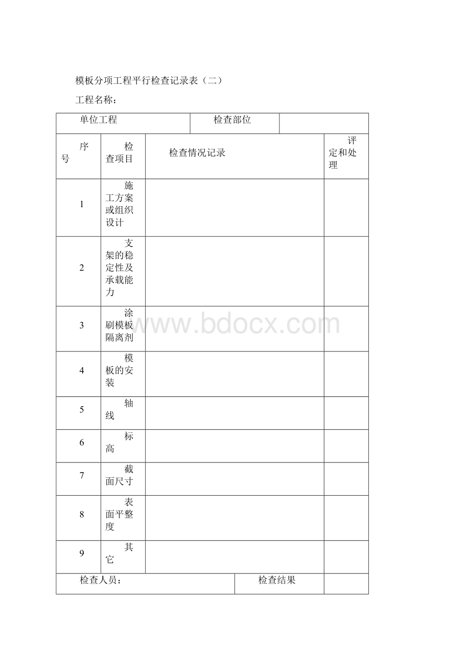 监理工作检查记录表.docx_第3页