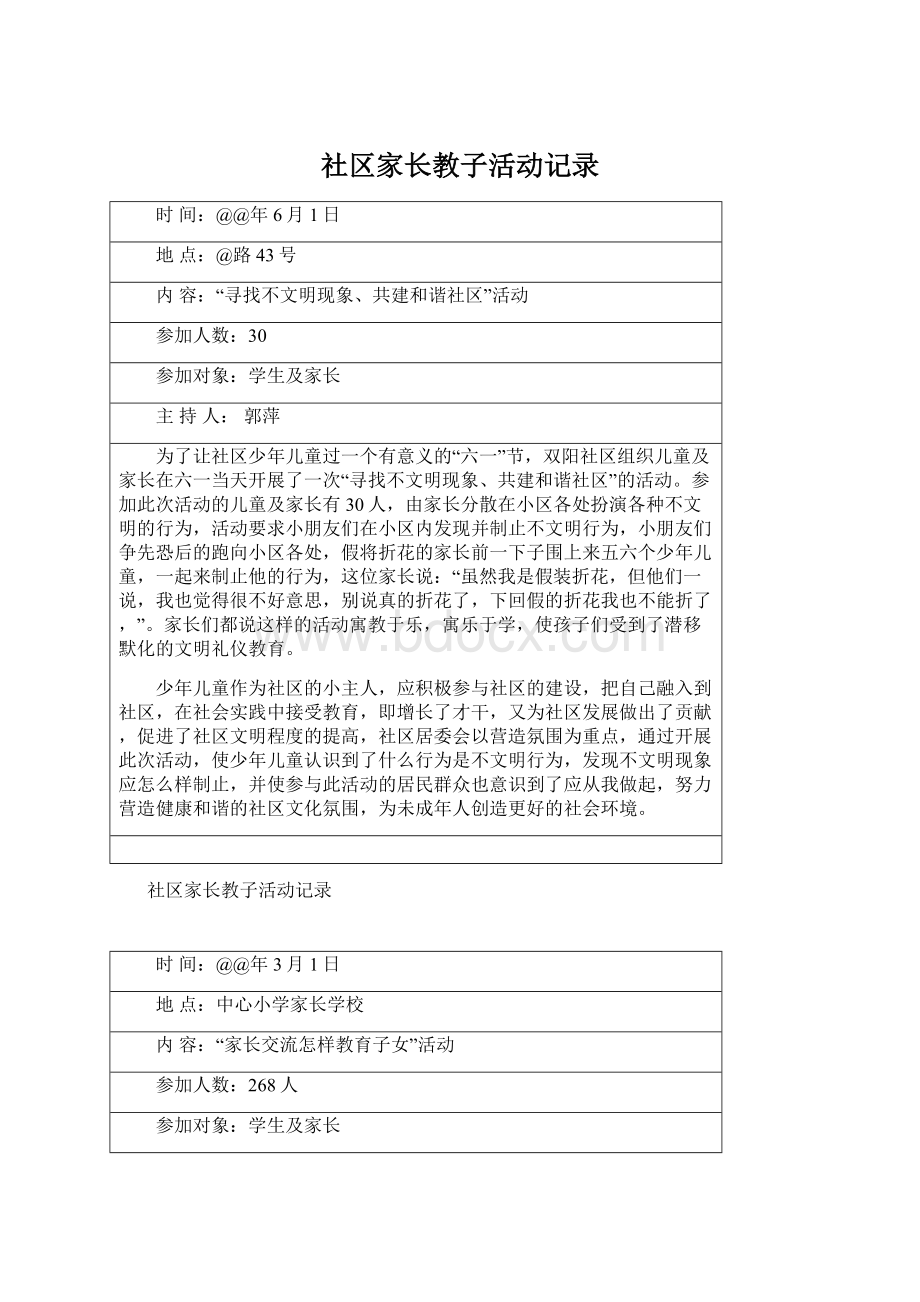 社区家长教子活动记录.docx