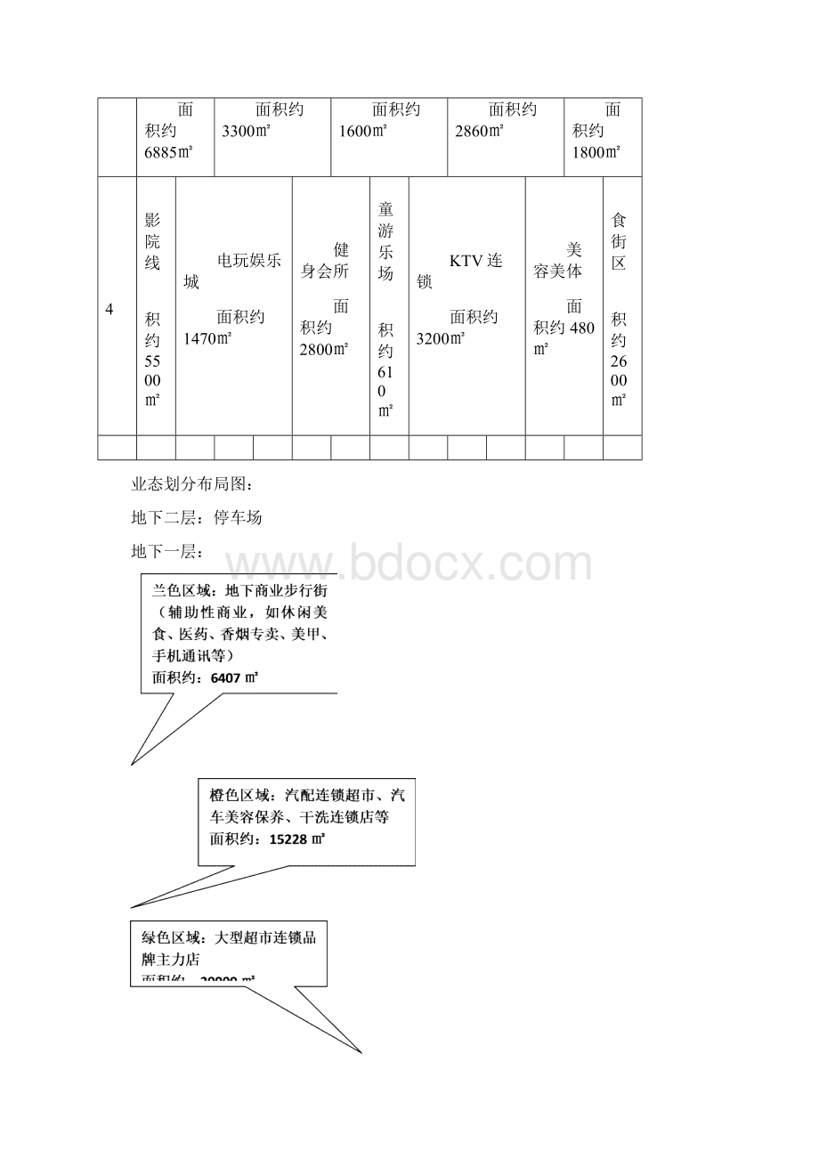 山东某项目招商计划方案46页Word文件下载.docx_第2页