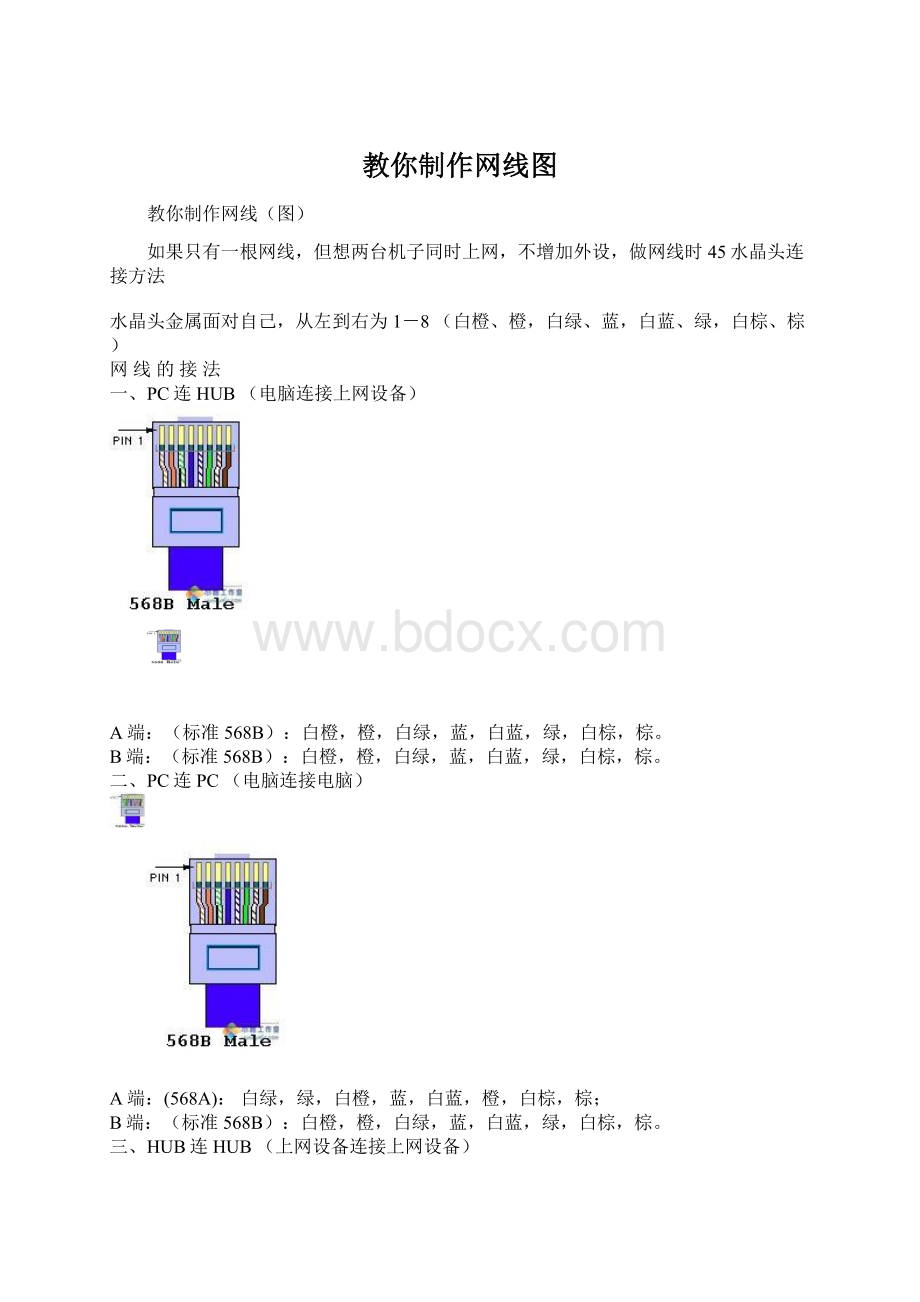 教你制作网线图文档格式.docx_第1页