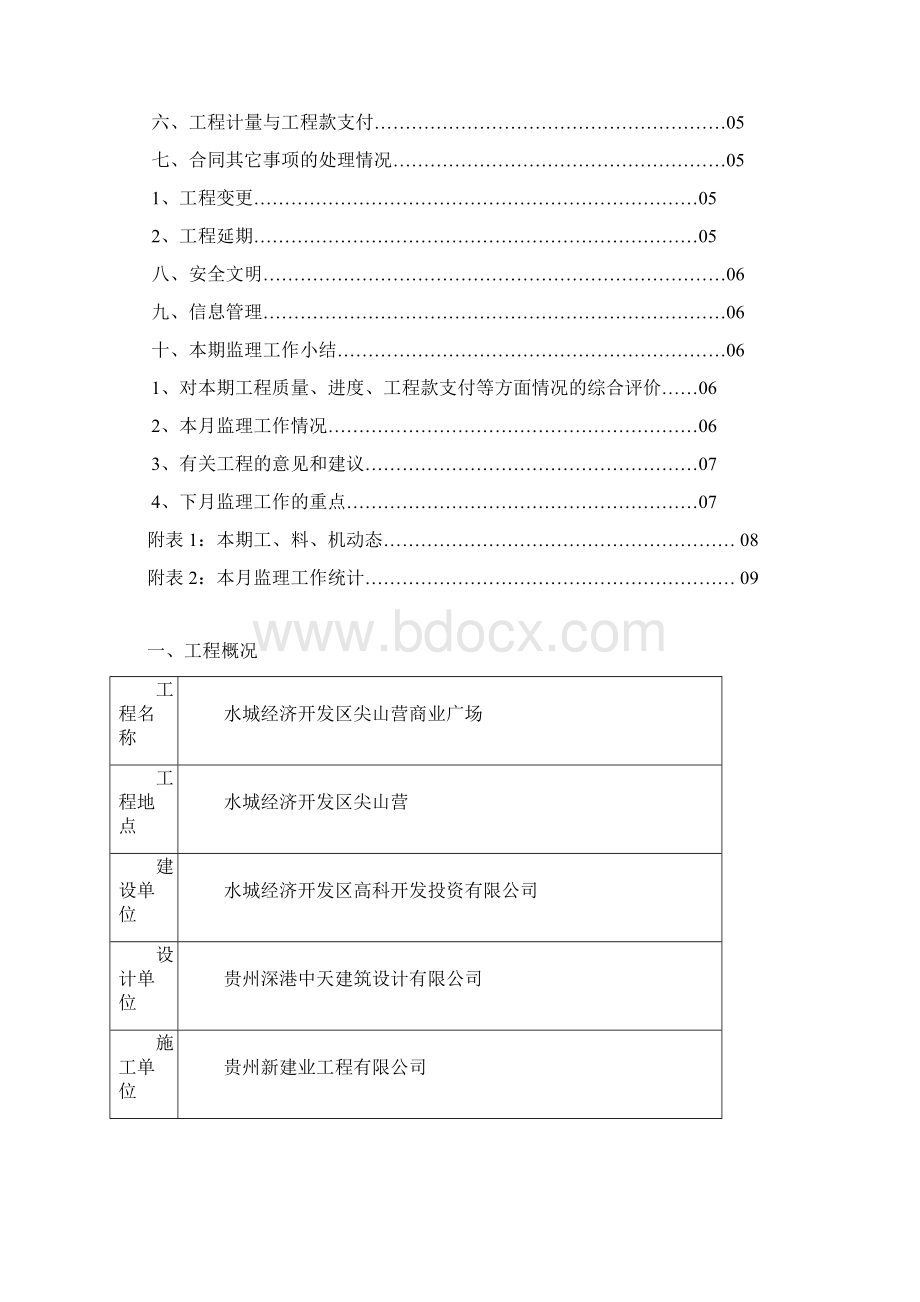 最新 施工监理月报桩基.docx_第2页