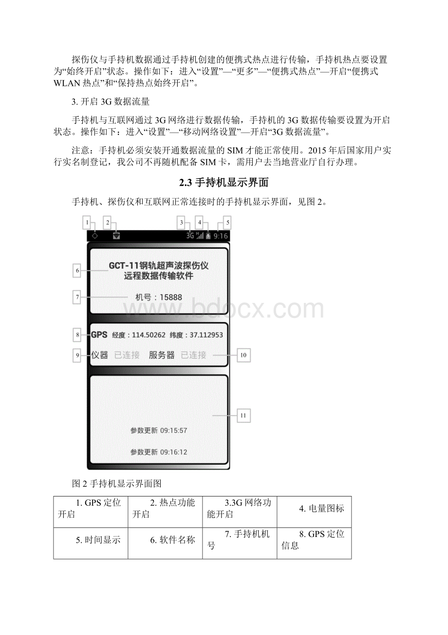 远钢轨探伤仪程控制系统使用说明.docx_第2页