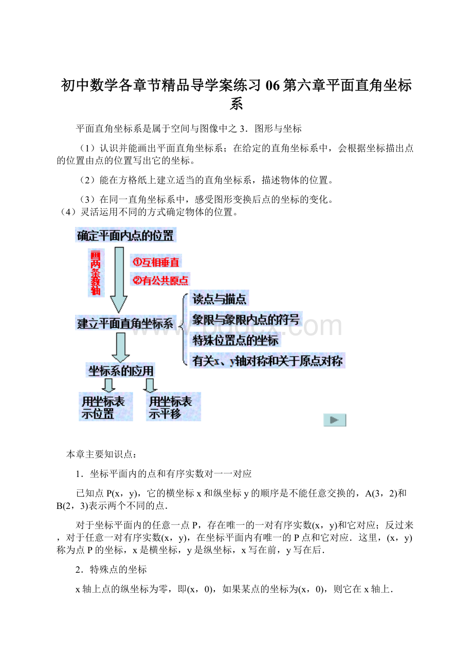 初中数学各章节精品导学案练习06第六章平面直角坐标系.docx_第1页