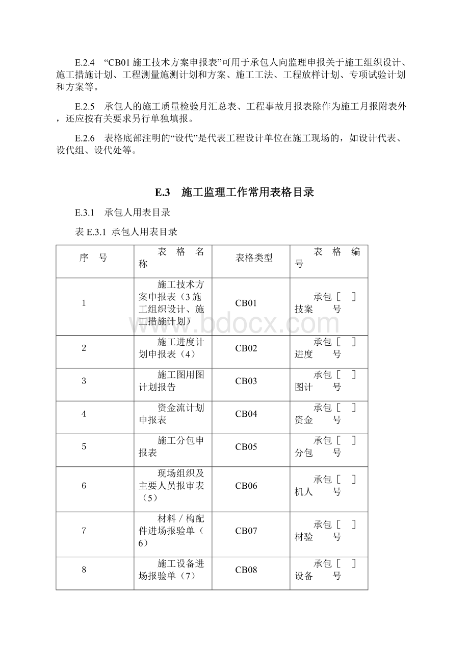 水利工程资料常用表格模板Word文档下载推荐.docx_第2页