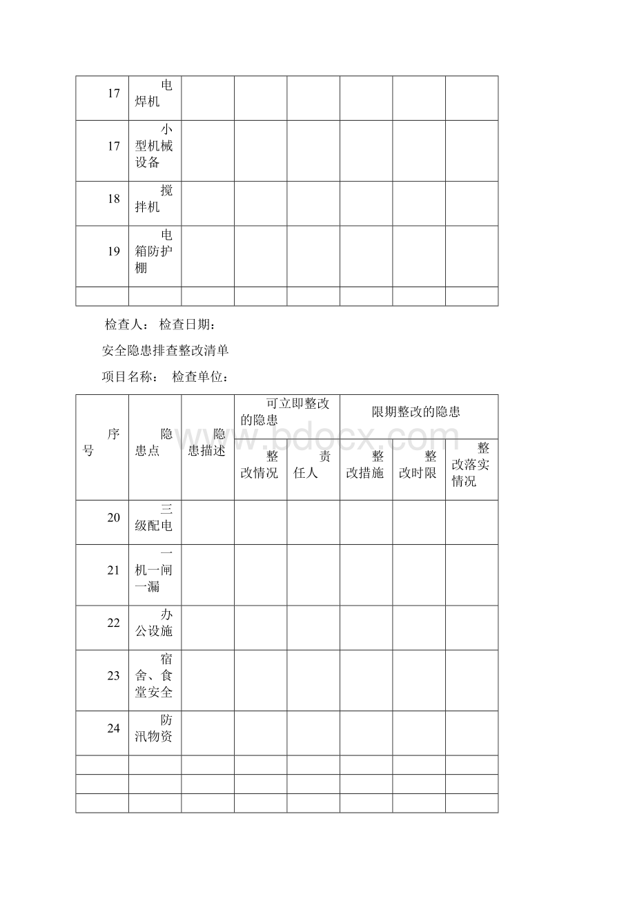 安全隐患排查整改清单09195.docx_第3页