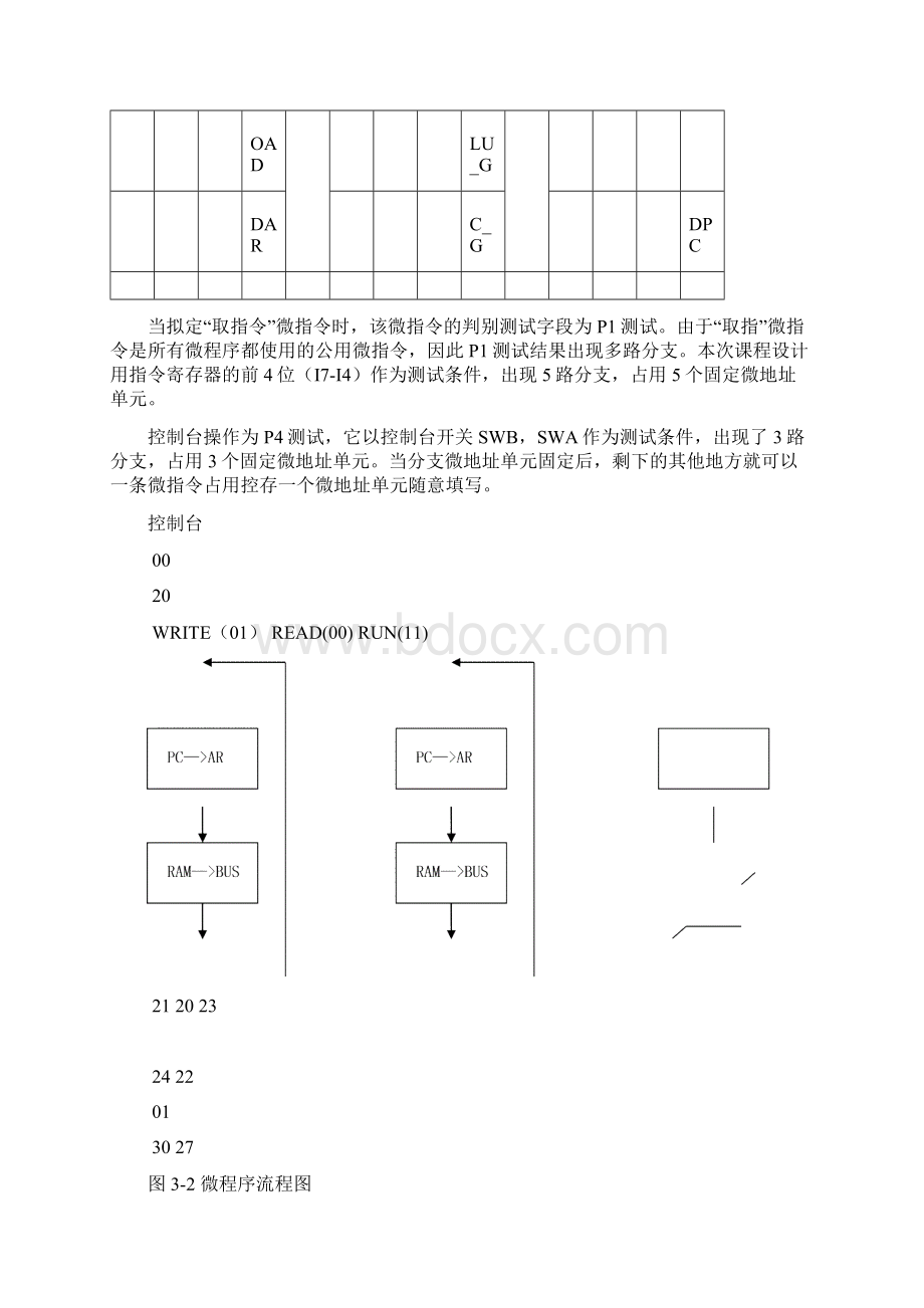 计算机组成原理实验报告基本模型机和复杂模型机的设计Word格式.docx_第3页