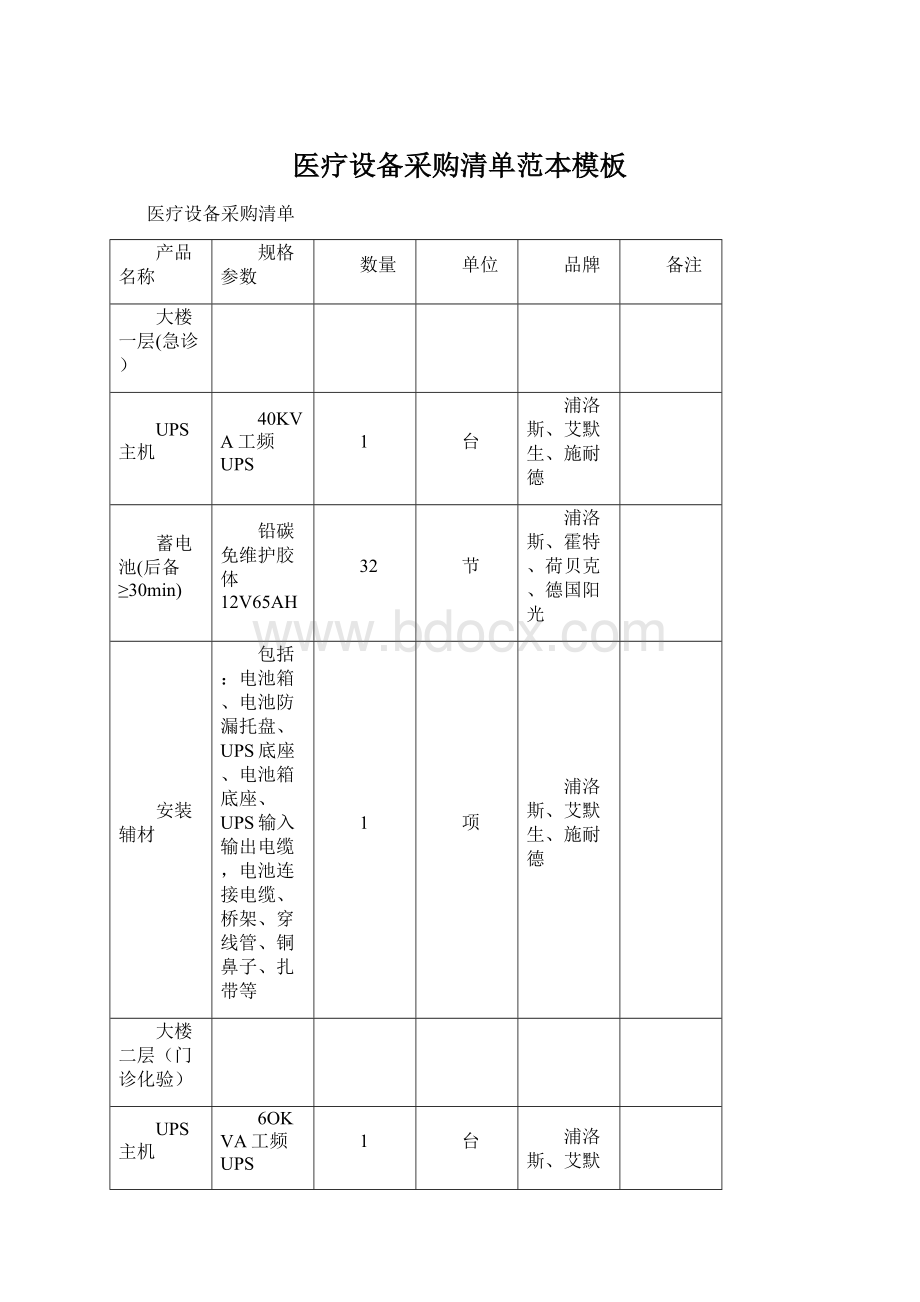 医疗设备采购清单范本模板Word下载.docx