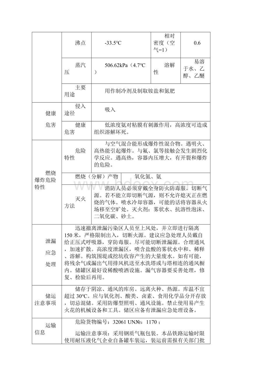 涉氨制冷企业标准培训教材.docx_第2页