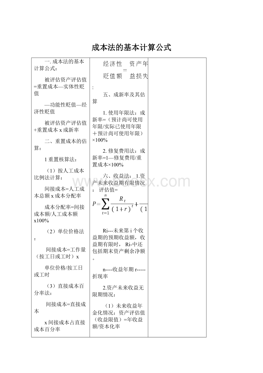 成本法的基本计算公式.docx