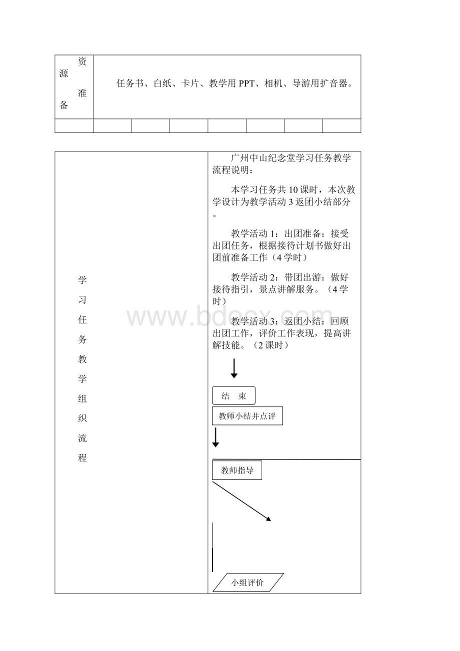 中山纪念堂现场导游教学设计.docx_第3页