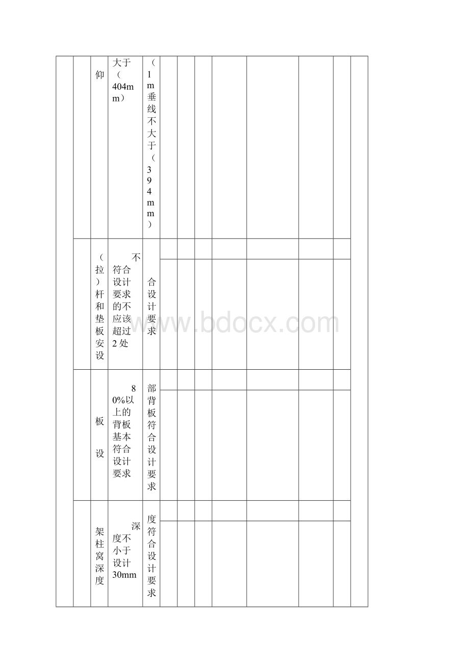 金属支架支护Word下载.docx_第3页