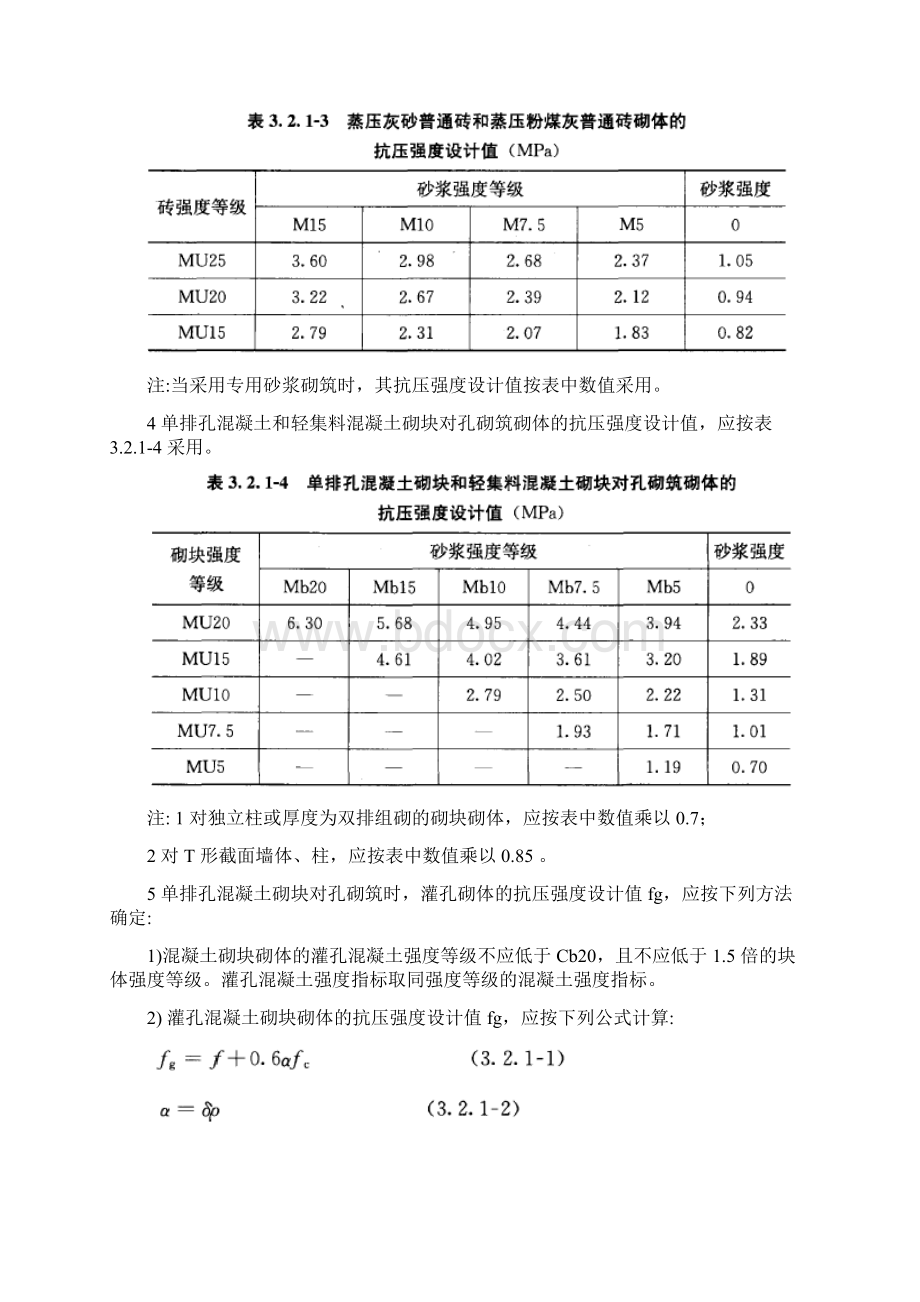 砌体结构设计规范Word下载.docx_第2页