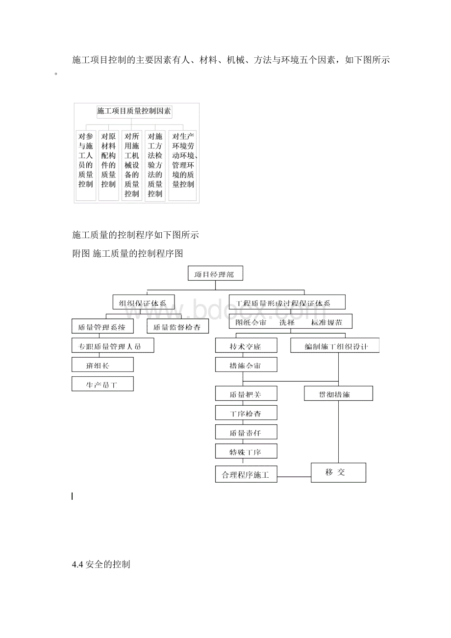 主井井筒施工组织设计.docx_第3页