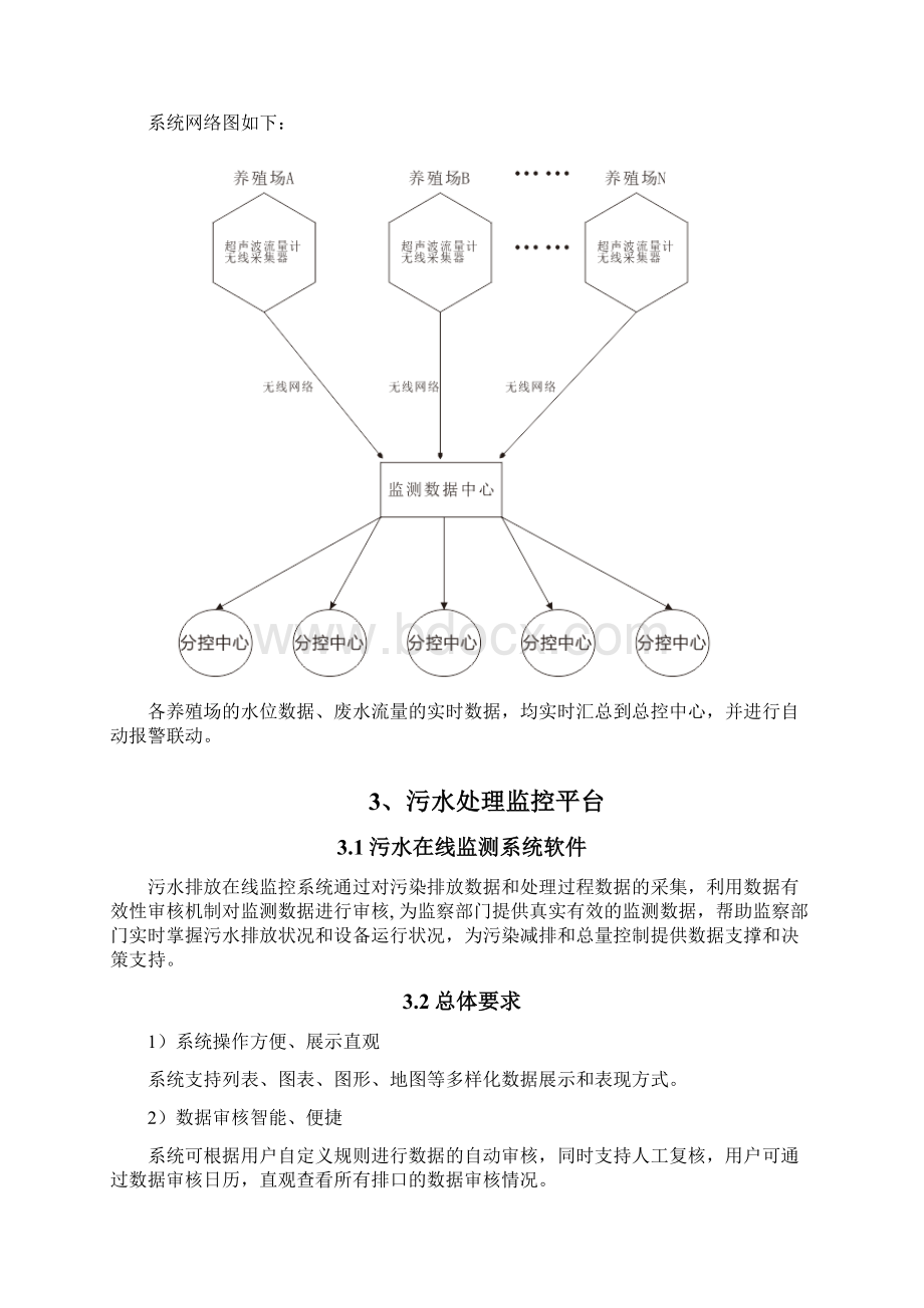 养殖场废水排放监测解决方案.docx_第2页