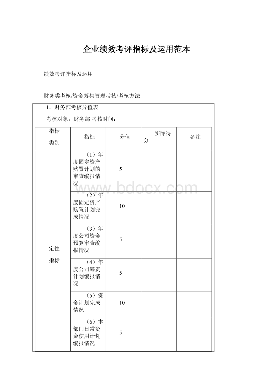 企业绩效考评指标及运用范本.docx