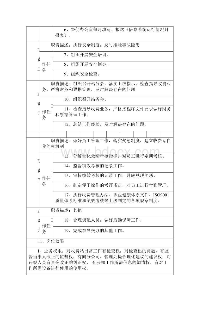 收费站岗位说明书.docx_第2页