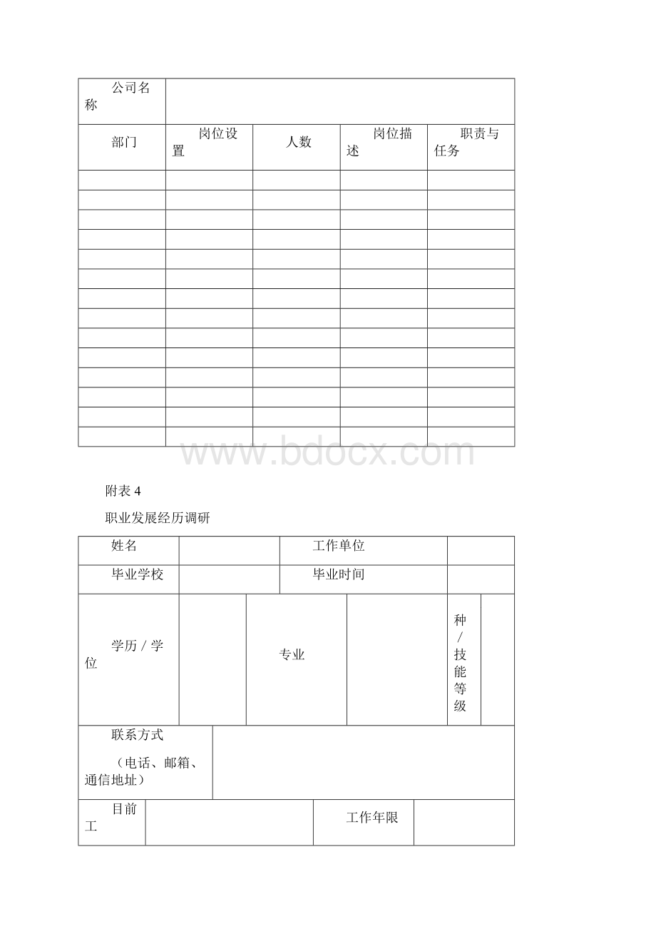 企业调研表格.docx_第3页