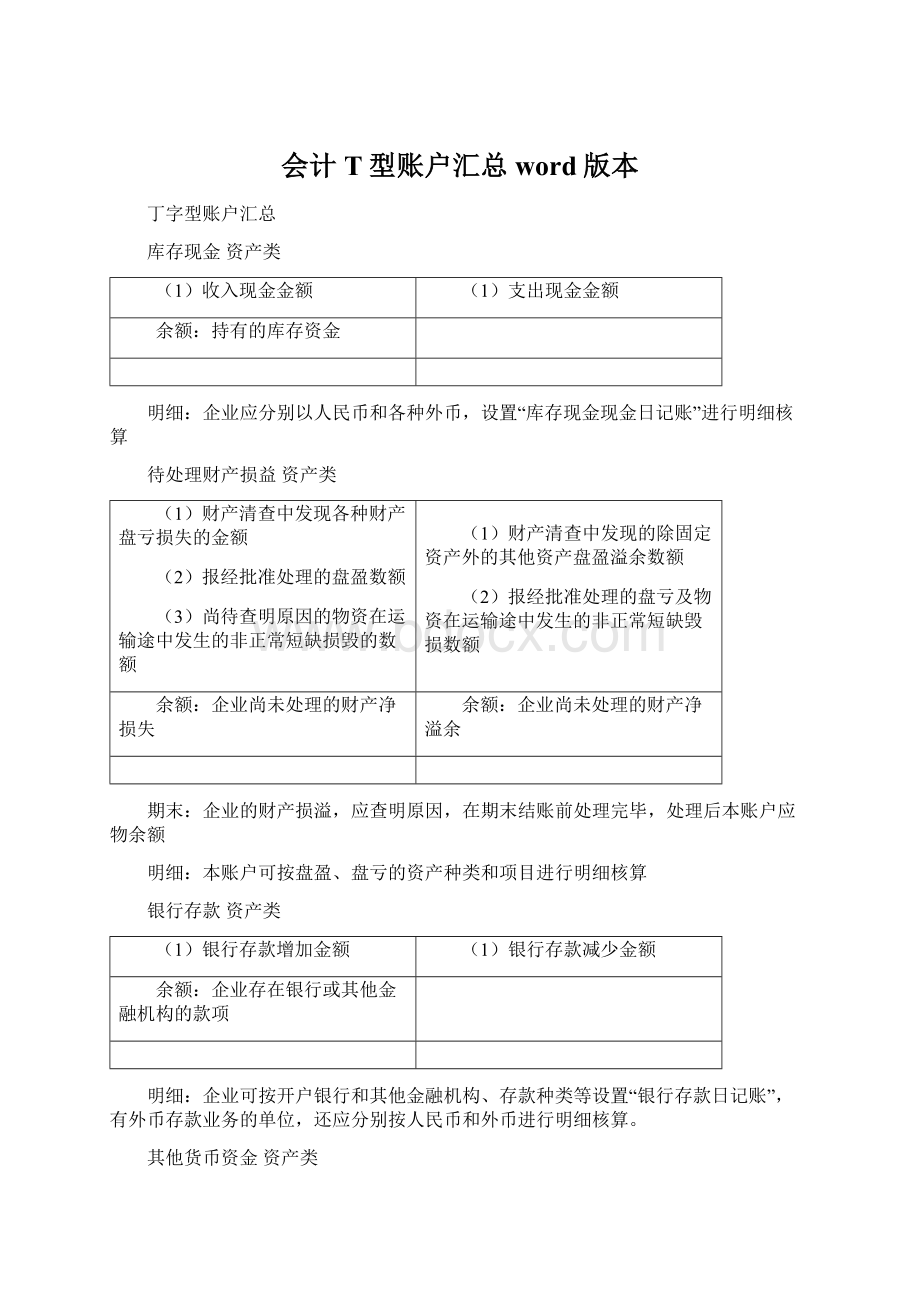 会计T型账户汇总word版本.docx_第1页