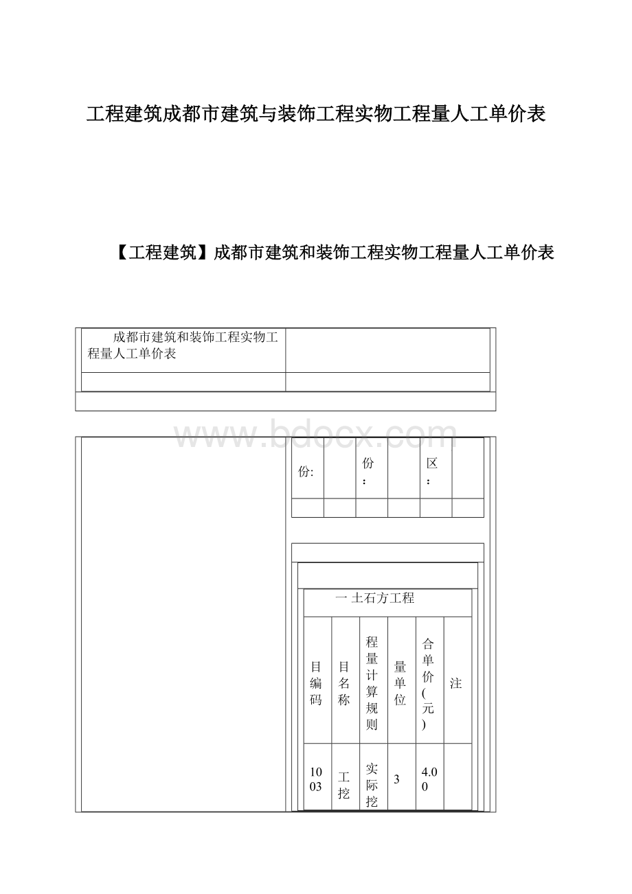 工程建筑成都市建筑与装饰工程实物工程量人工单价表.docx_第1页